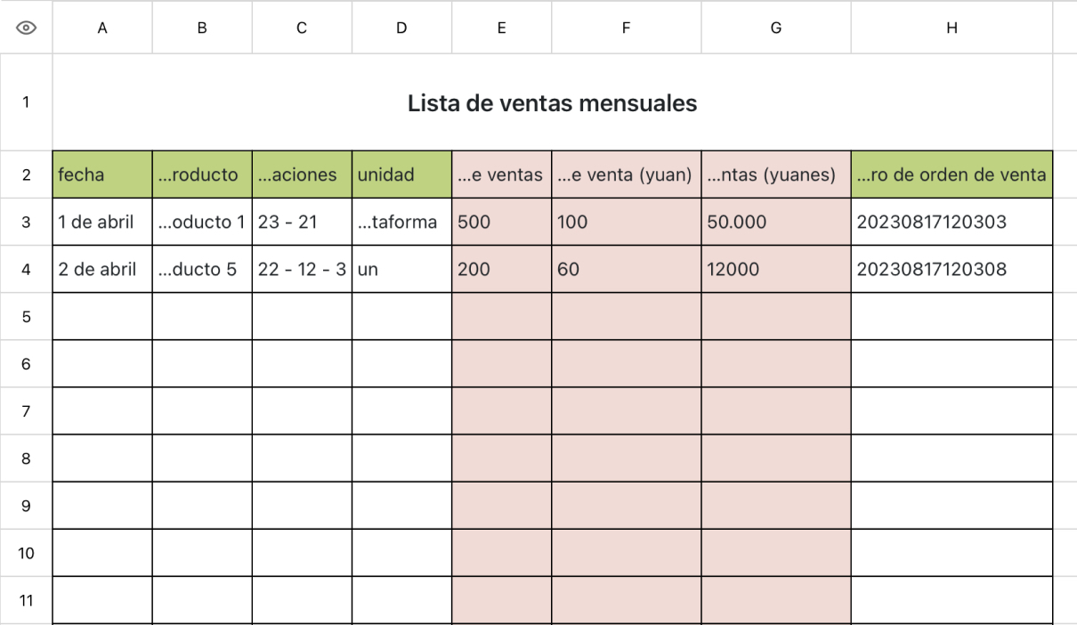 Lista de ventas mensuales